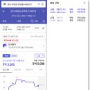 탑마을주공8단지 이미지