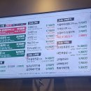 군자대한곱창울산남창점