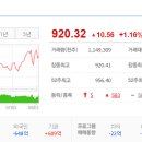 에스디랩연구소