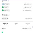 부산해운대구 센텀삼환아파트2 네이버블로그