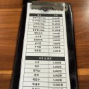 손문대구막창 - 동대문구 청량리동 | [신용산 맛집] 손문 갈매기살·대구막창 솔직 후기 (줄 서는 맛집, 웨이팅 꿀팁)