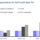 다우마켓 이미지