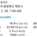 상탄지리 마을회관 이미지