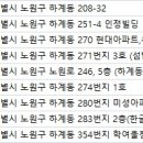 휴플러스치과의원 이미지