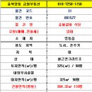 로터리식당 이미지