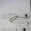 서울신정3동우체국