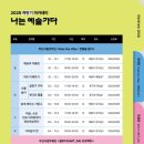 한국무용(초급) 이미지