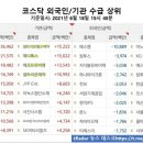 덕산네오룩스(주) 네이버블로그