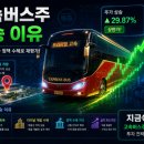 지방선거 D-1, 동양고속·천일고속 주가 급등하는 진짜 이유