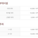 스피어실내테니스