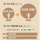 강화가구마트 - 강화군 중앙로74번길 18 | 강화가구마트