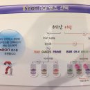 안경매니져나운점 | 군산안경/군산안경원/나운동안경원 네온하드렌즈를 소개합니다.