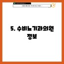 경기마취과통증의학과 티스토리