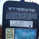 봉화산, 망우산, 용마산(봉화산역-망우고개-용마산역) 이미지