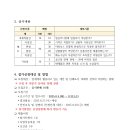 2025 원주 댄싱카니발 이미지