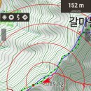 천성국군묘지 | 가덕도 구곡산~ 웅주봉