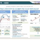 더센트 - 창원시 진해구 여좌천로 22-2 | 더센트