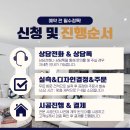 라인댄스(초급) | 전주유리시공 헬스장, 필라테스 대형전신거울 설치 후기, 가격정보