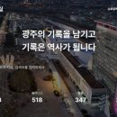 시청각