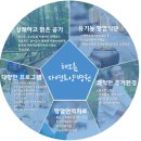 자연요양병원 이미지