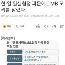 윤석열 인수위 외교안보 분과가 흥미돋 이미지