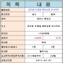 대운아로마 네이버블로그