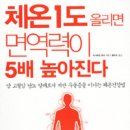 체온1도