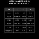 모바일주주 네이버블로그