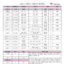 정원여자중학교 이미지