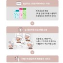코웨이 주블리 대리점 네이버블로그