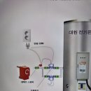 솔라시도한방병원 이미지