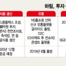 하림유통 이미지