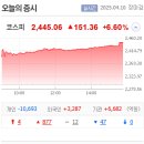 한국장 이미지