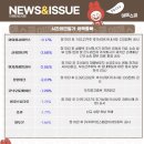 주식회사 신화글로텍