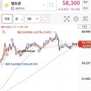 (주)그린로직스 이미지