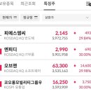 (주) 엔피그룹 이미지