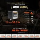 유일상회 이미지