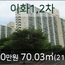 이화소아과의원 이미지