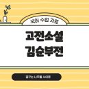 김순부전