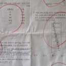 패턴의 원리 이해 및 제도 | 중간고사 후 꼼꼼히 진행되는 설탭 학부모 상담 후기+학부모, 선생님 상담 꿀팁 전수!!