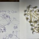 세계중앙지역아동센터 이미지