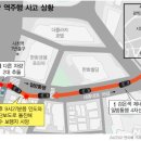 사고네