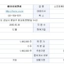 팀에이치씨 이미지