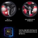 엘지세탁 이미지