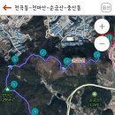 관문성 네이버블로그