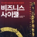 위즈덤 홀딩스