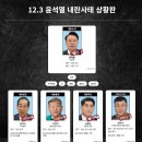 12.3 윤석열 내란 사태 상황판 이미지