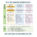 부산교대부설초교 이미지