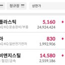 (주)씨티알모빌리티 이미지