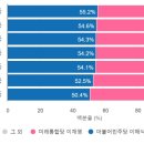 동읍1158 이미지